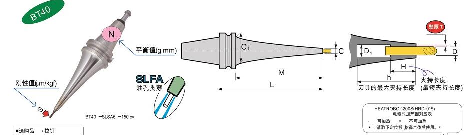 MST HSK刀柄小型銑削鉆攻動(dòng)力頭熱縮刀柄示意圖