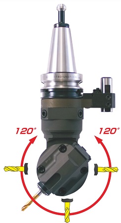 MST萬向角度頭圖片